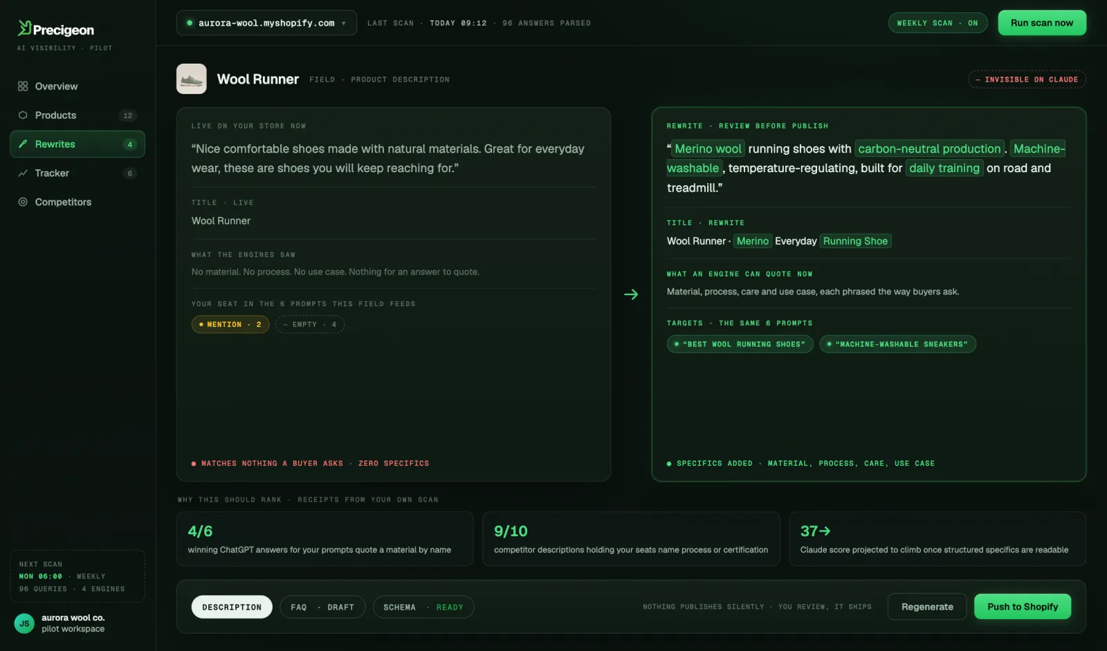 The rewrite screen: the live description next to the proposed rewrite with specifics highlighted, receipts underneath, push to Shopify below